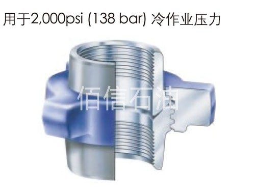 Fig 200型由壬